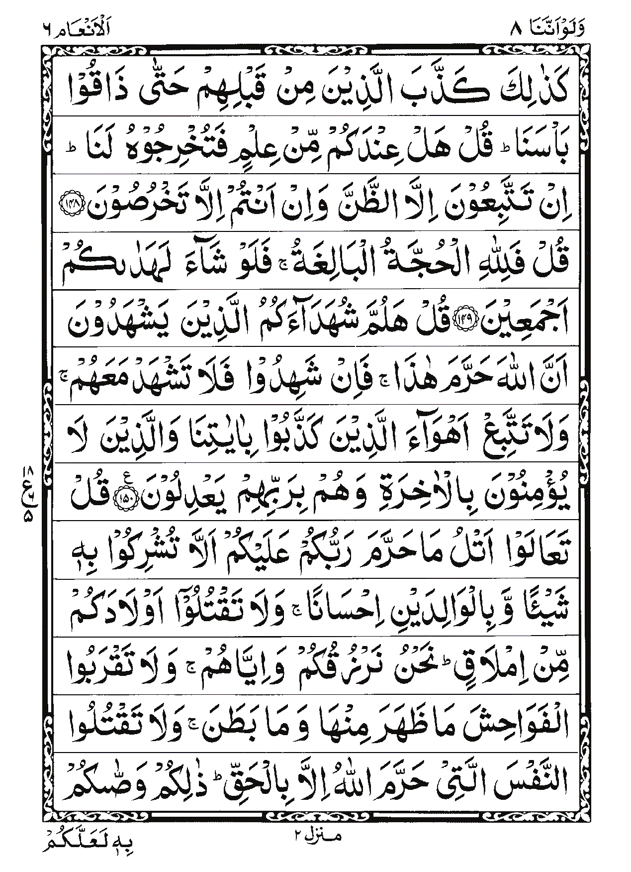 Surah Al-An'am Page 29